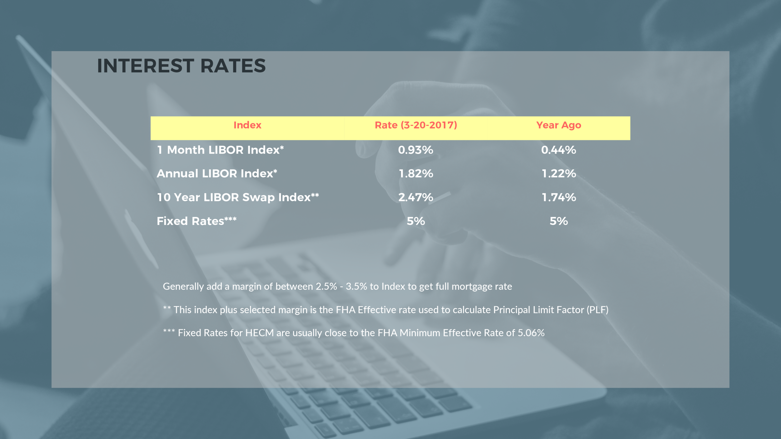 REVERSE MORTGAGES1-10.png