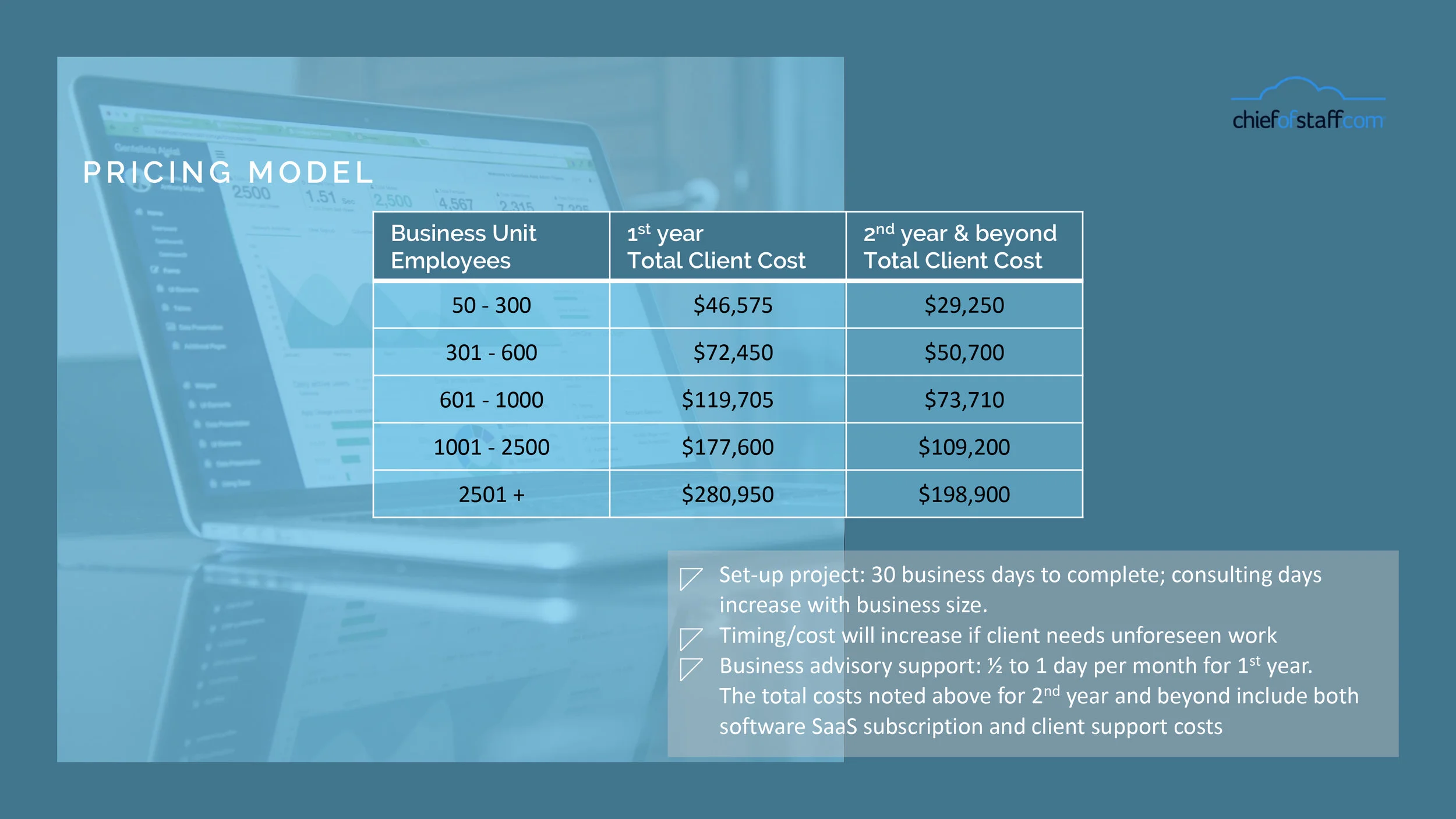 CoS SALES DECK  Portfolio-13.jpg