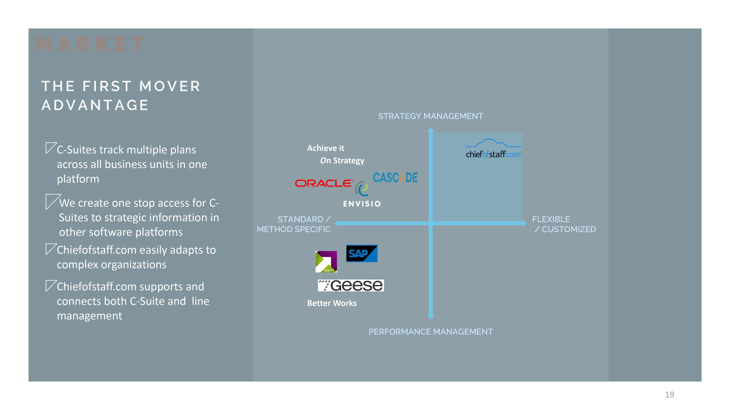 CoS SALES DECK  Portfolio-20.jpg