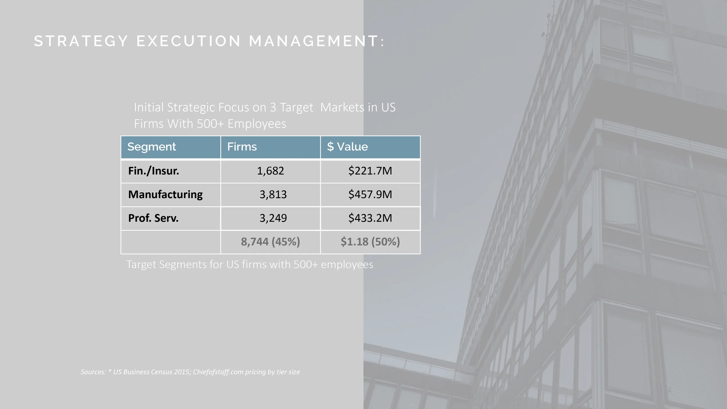 CoS SALES DECK  Portfolio-25.jpg