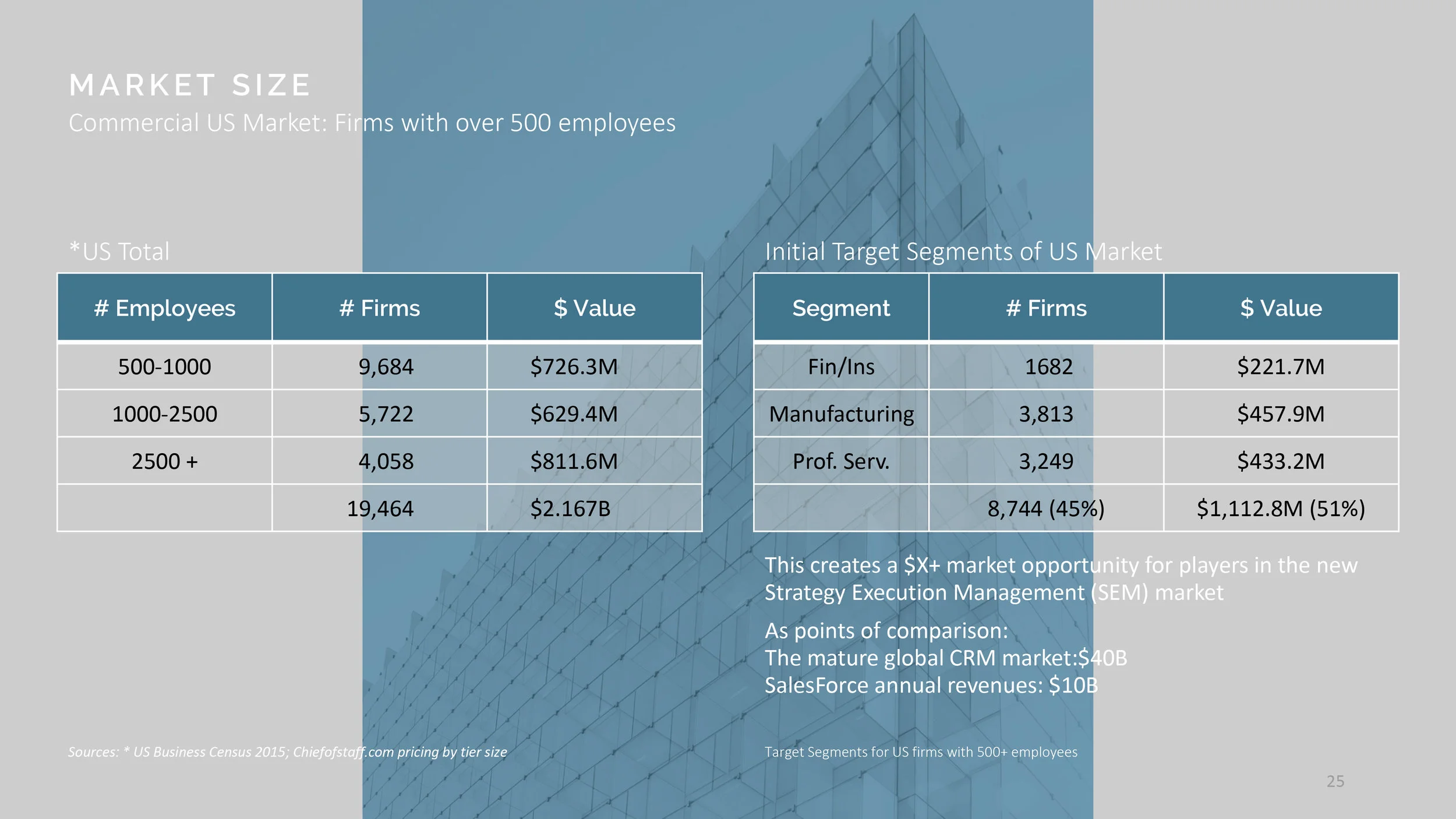 CoS SALES DECK  Portfolio-26.jpg