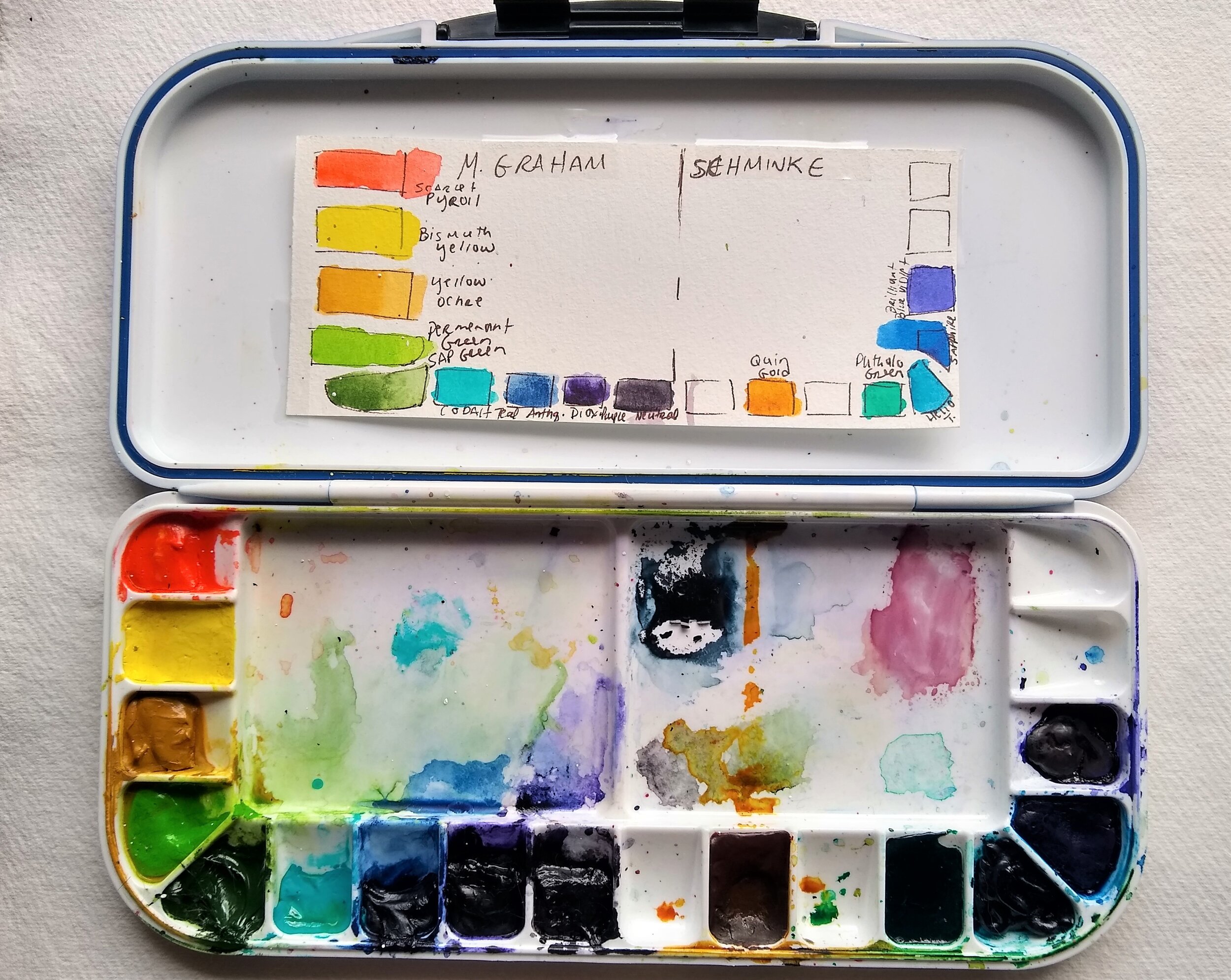 I May Have a Problem: Reviewing All of My Watercolor Pallets — Art