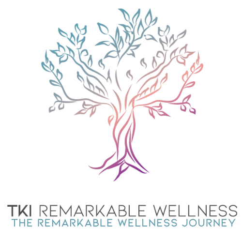 The Remarkable Wellness Journey.png