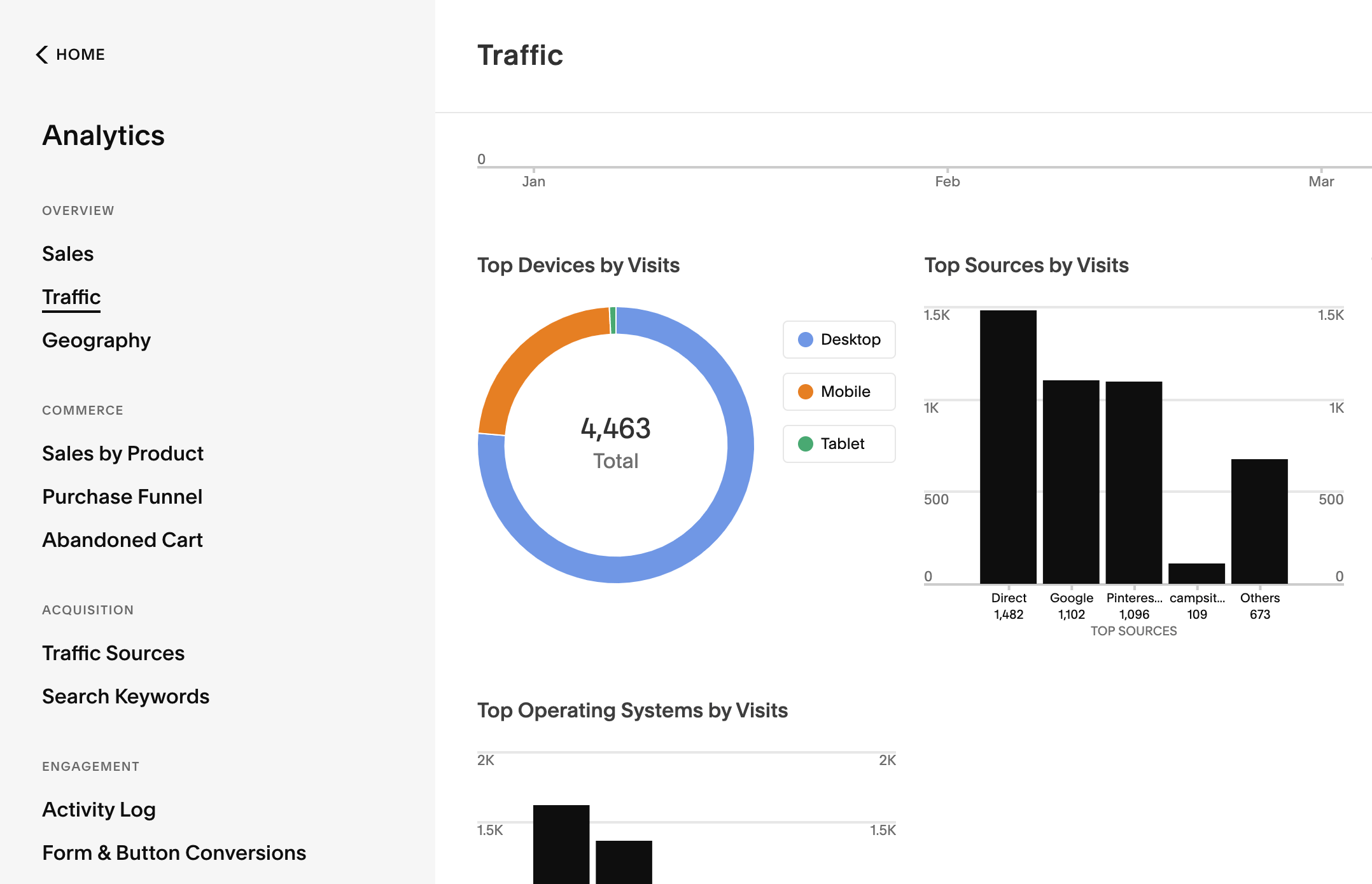 How to Optimise your Squarespace Website Design for Mobile — Kurly