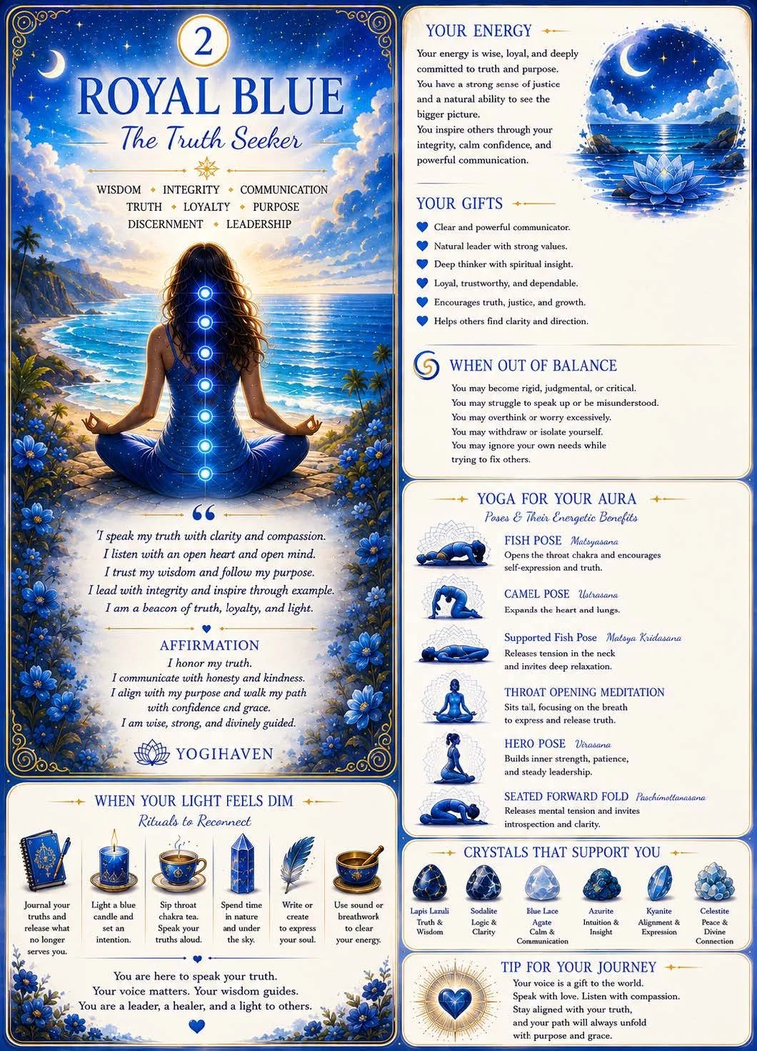 Aura_Cards_15_Auras_Page_02_Image_0001.jpg