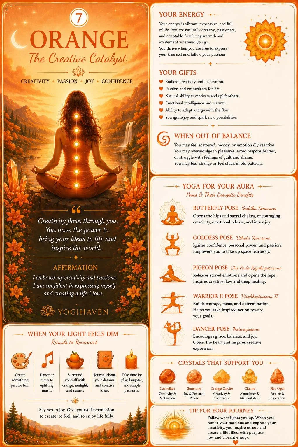 Aura_Cards_15_Auras_Page_07_Image_0001.jpg