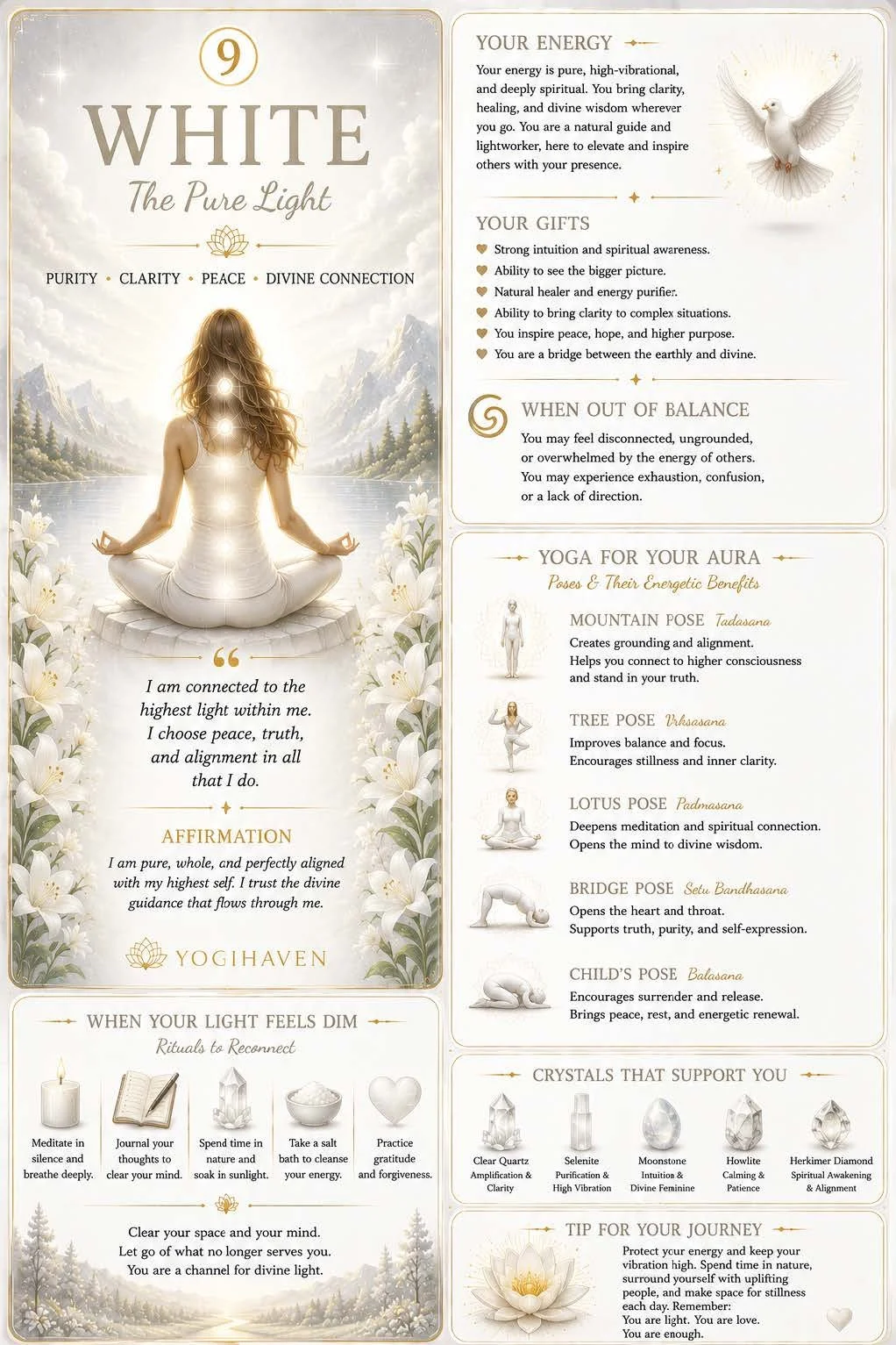 Aura_Cards_15_Auras_Page_09_Image_0001.jpg