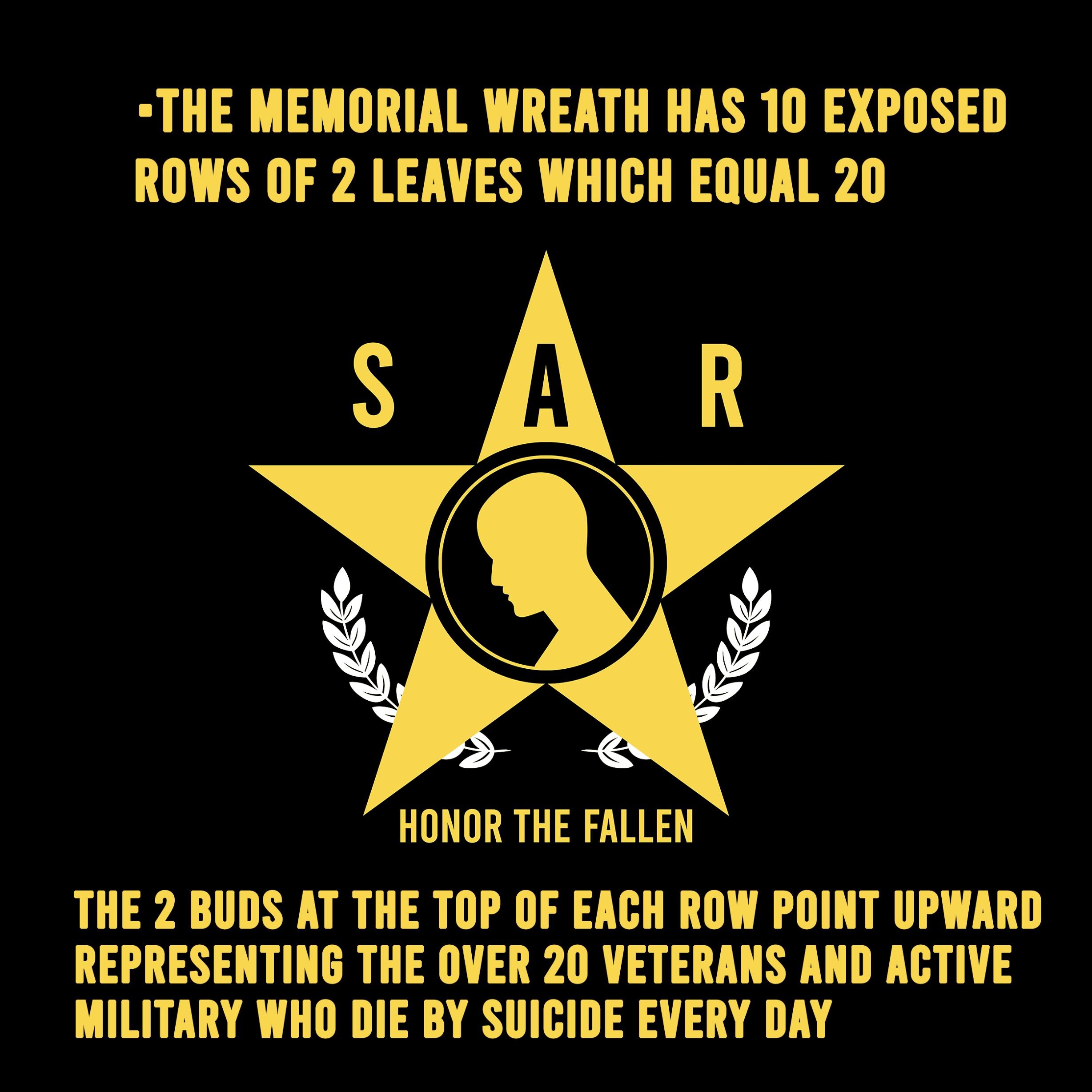 S-A-R Flag with description, 5 of 7