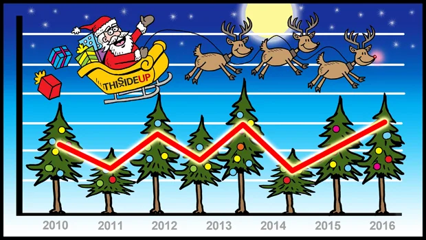 Why Google Trends Is for More Than Just Keyword Research