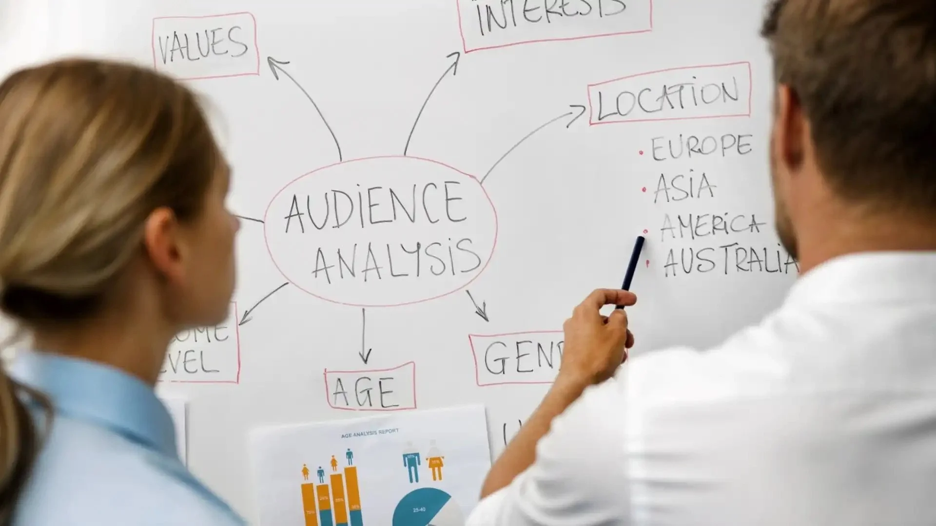 The Advantages of Programmatic Audience Targeting