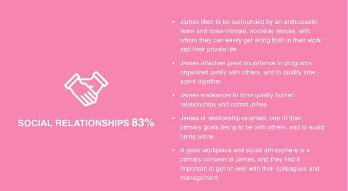 James' Social Relationships Score