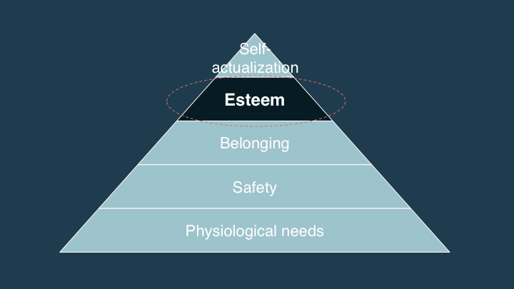 maslow.webp