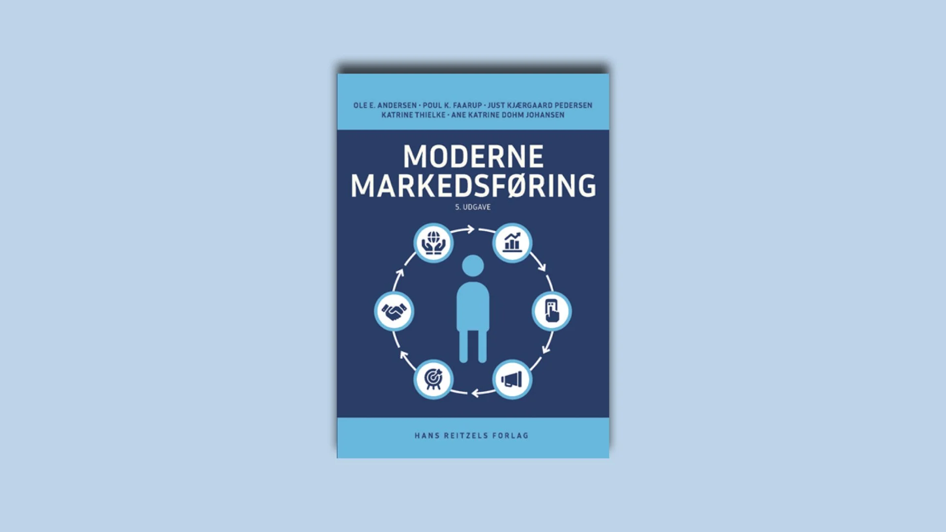 "Moderne markedsføring"