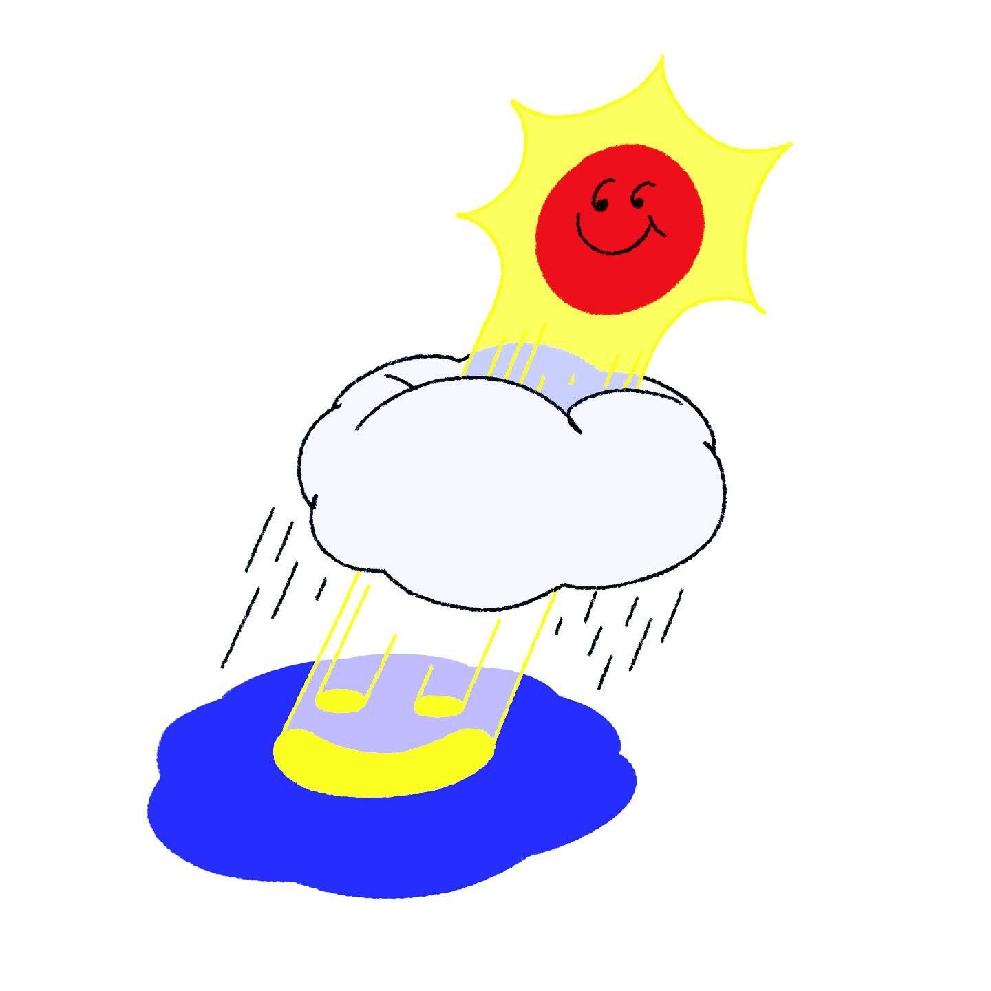 🌤️