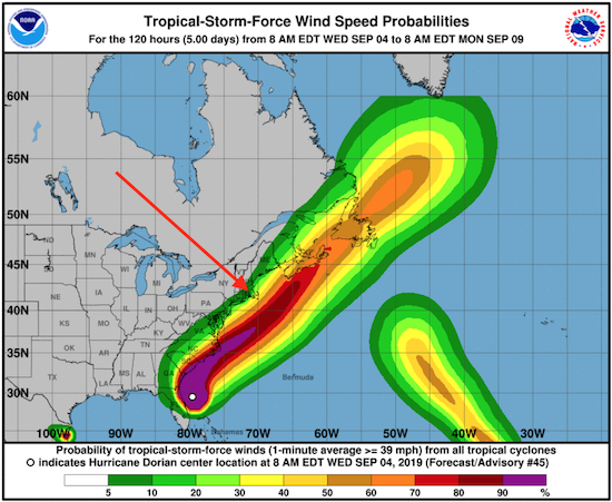 Today's weather thoughts