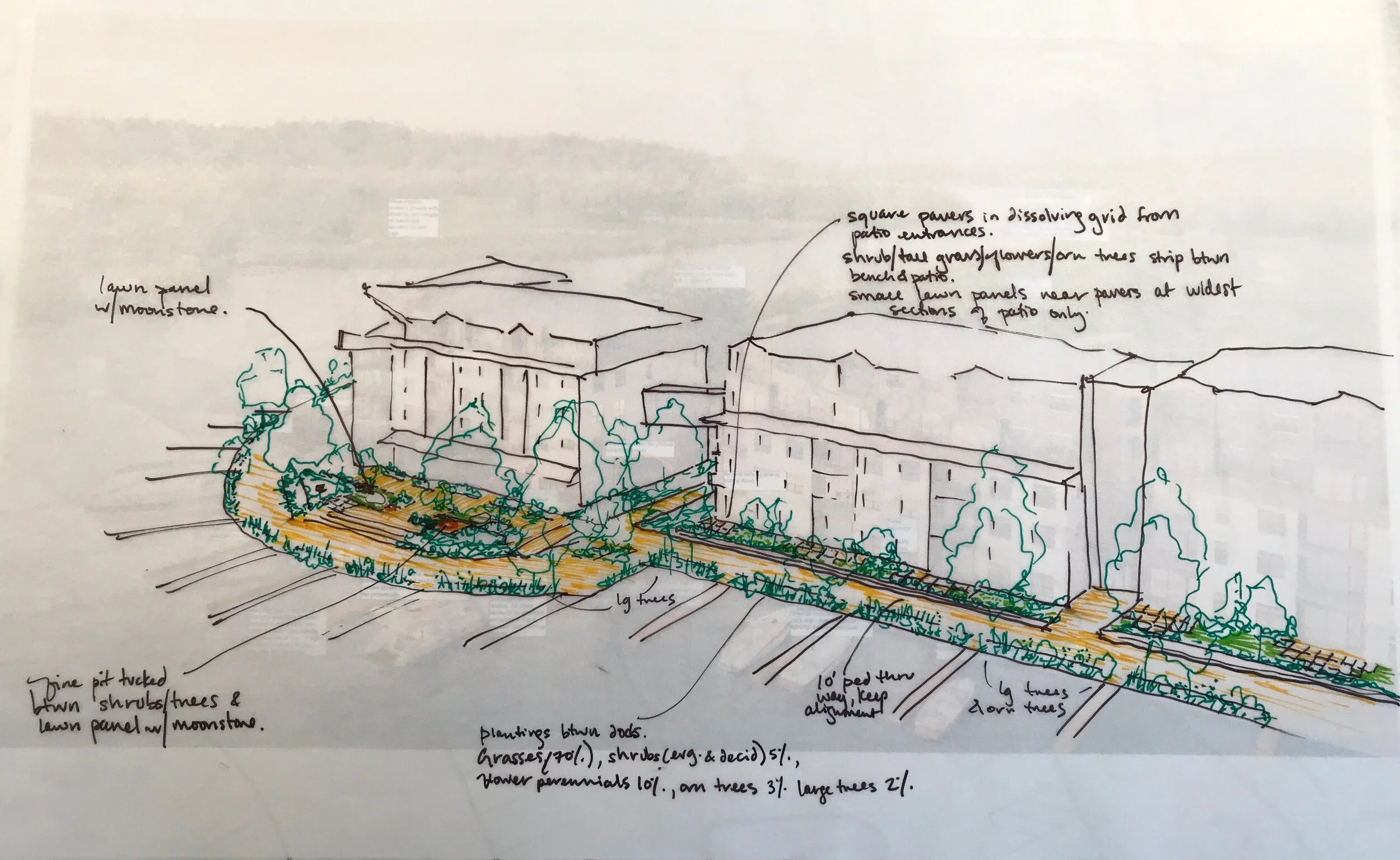 190822-CityHarbor-WaterfrontGreenSketch1.JPG