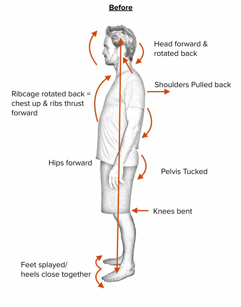 Alignment checks side before.jpeg