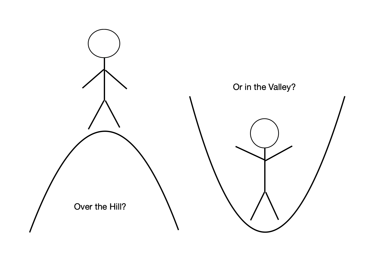Over the Hill or in the Valley?