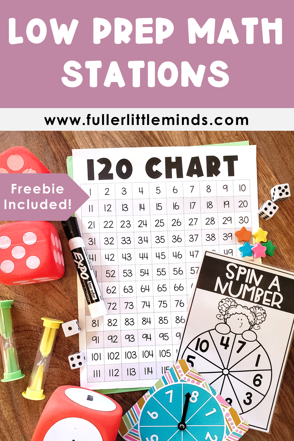 How I do (Low-Prep) Math Rotations