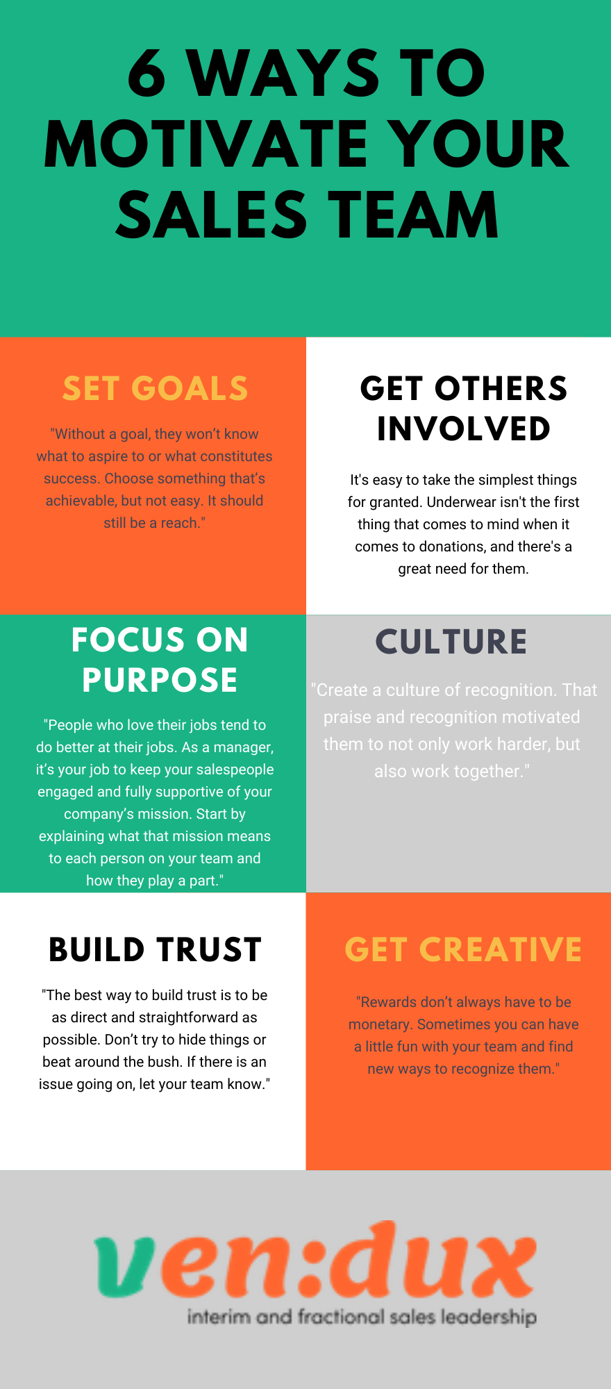 6 Ways to Motivate Your Sales Team — Vendux Interim Sales Leadership