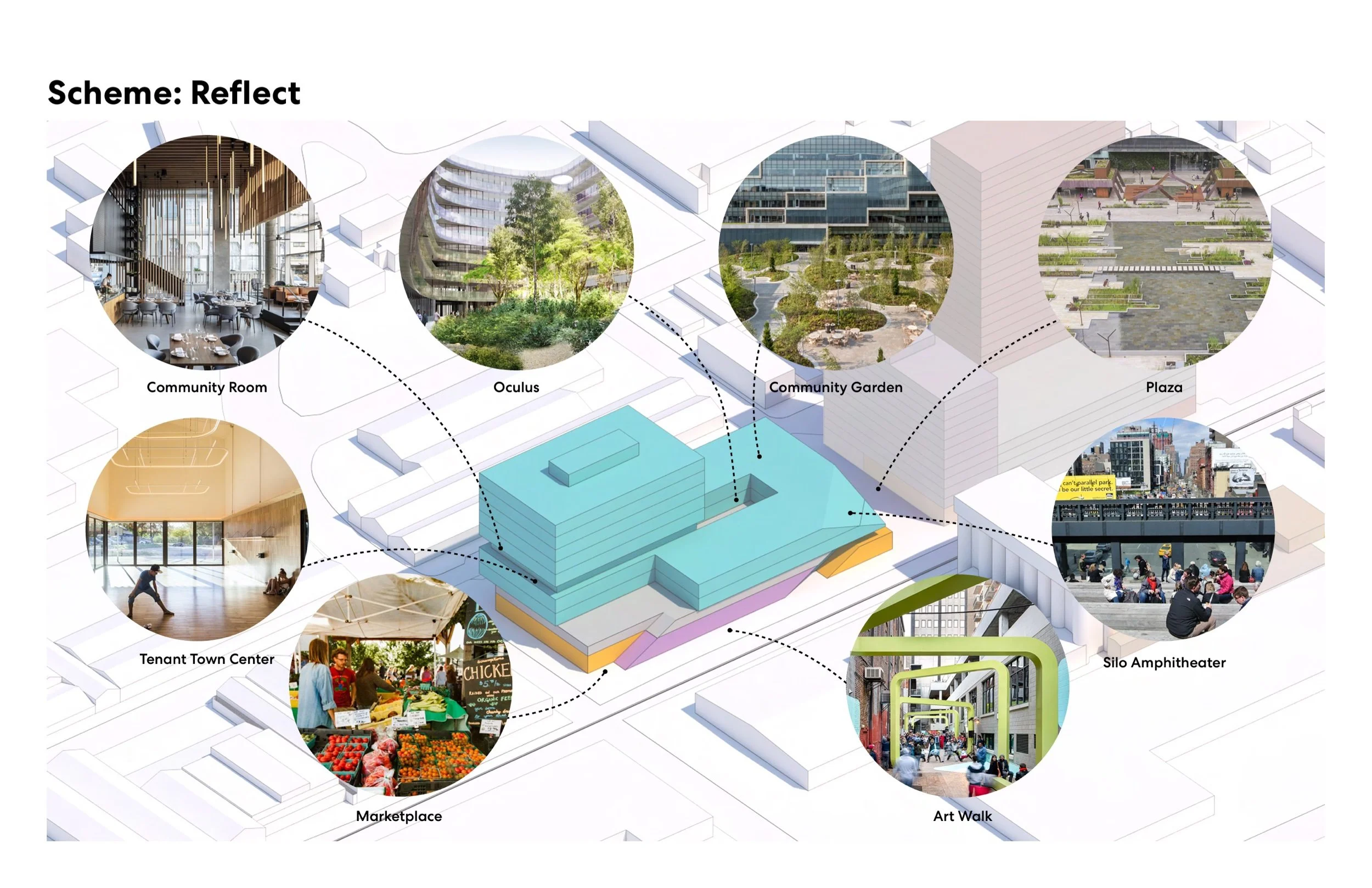 Sawyer Yards Office Development_Concept Rev 2_compressed_page_7.jpeg