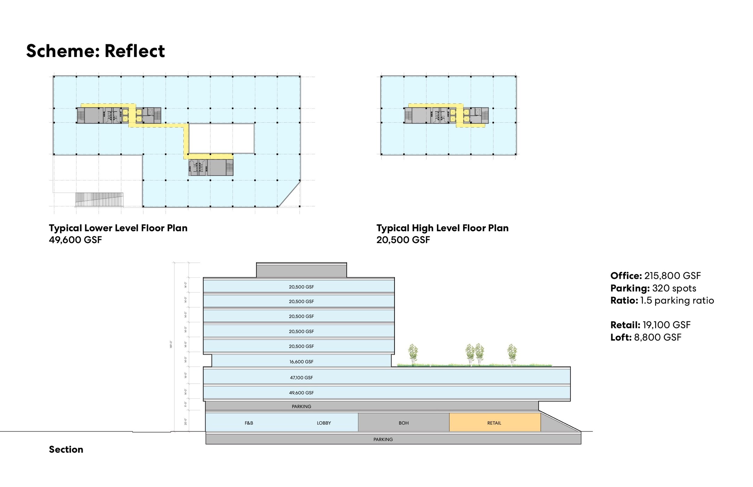 Sawyer Yards Office Development_Concept Rev 2_compressed_page_10.jpeg