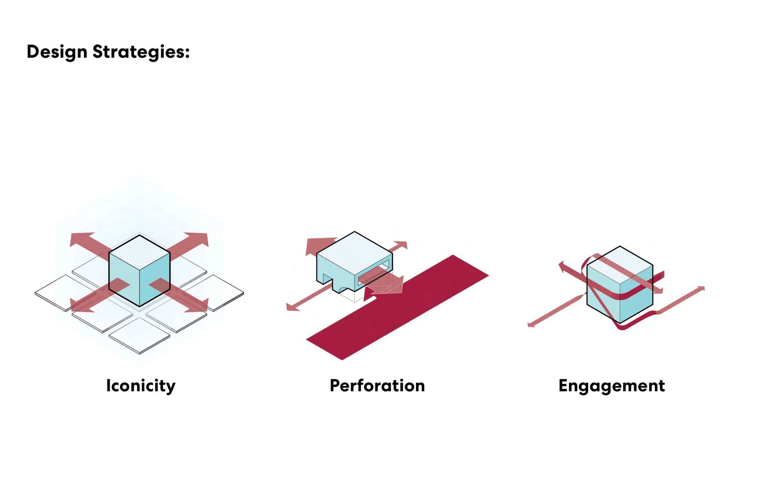 Sawyer Yards Office Development_Concept Rev 2_compressed_page_3.jpeg