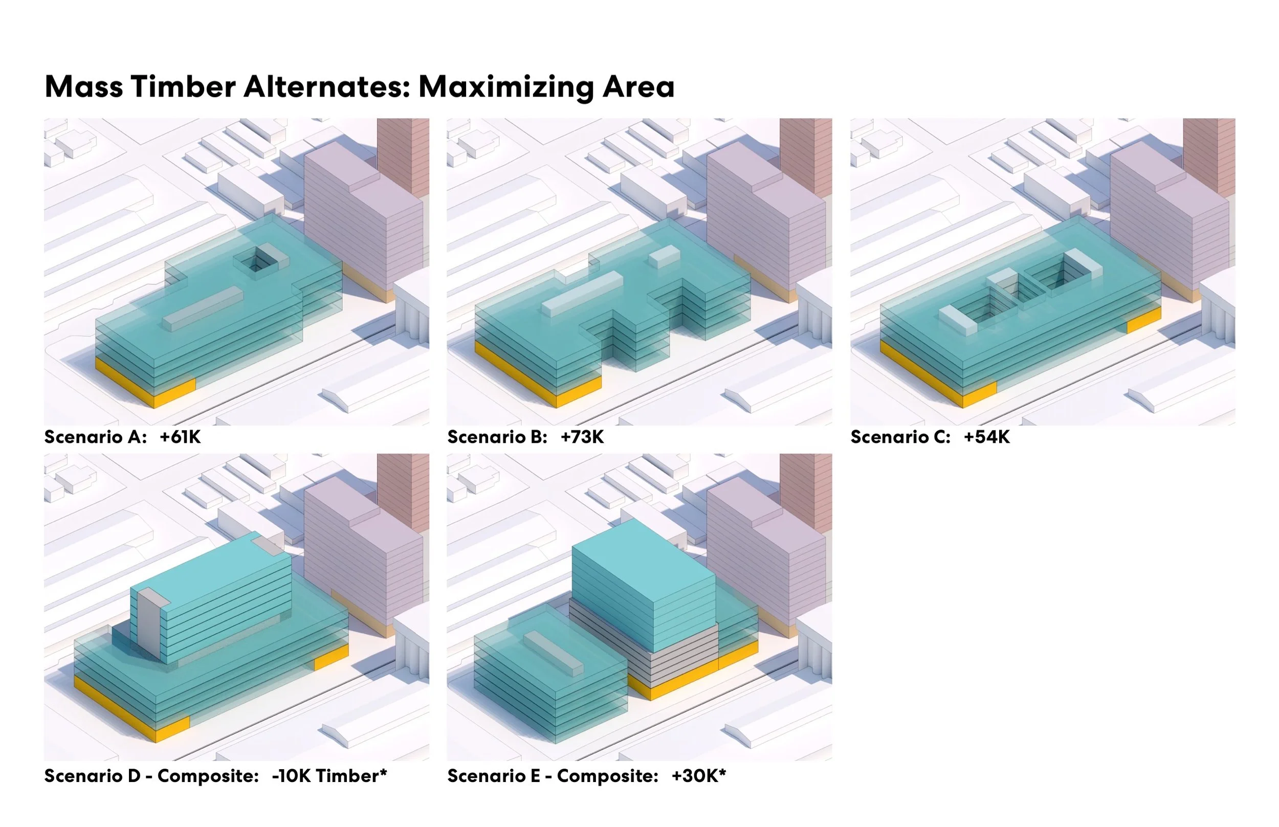 Sawyer Yards Office Development_Concept Rev 2_compressed_page_28.jpeg