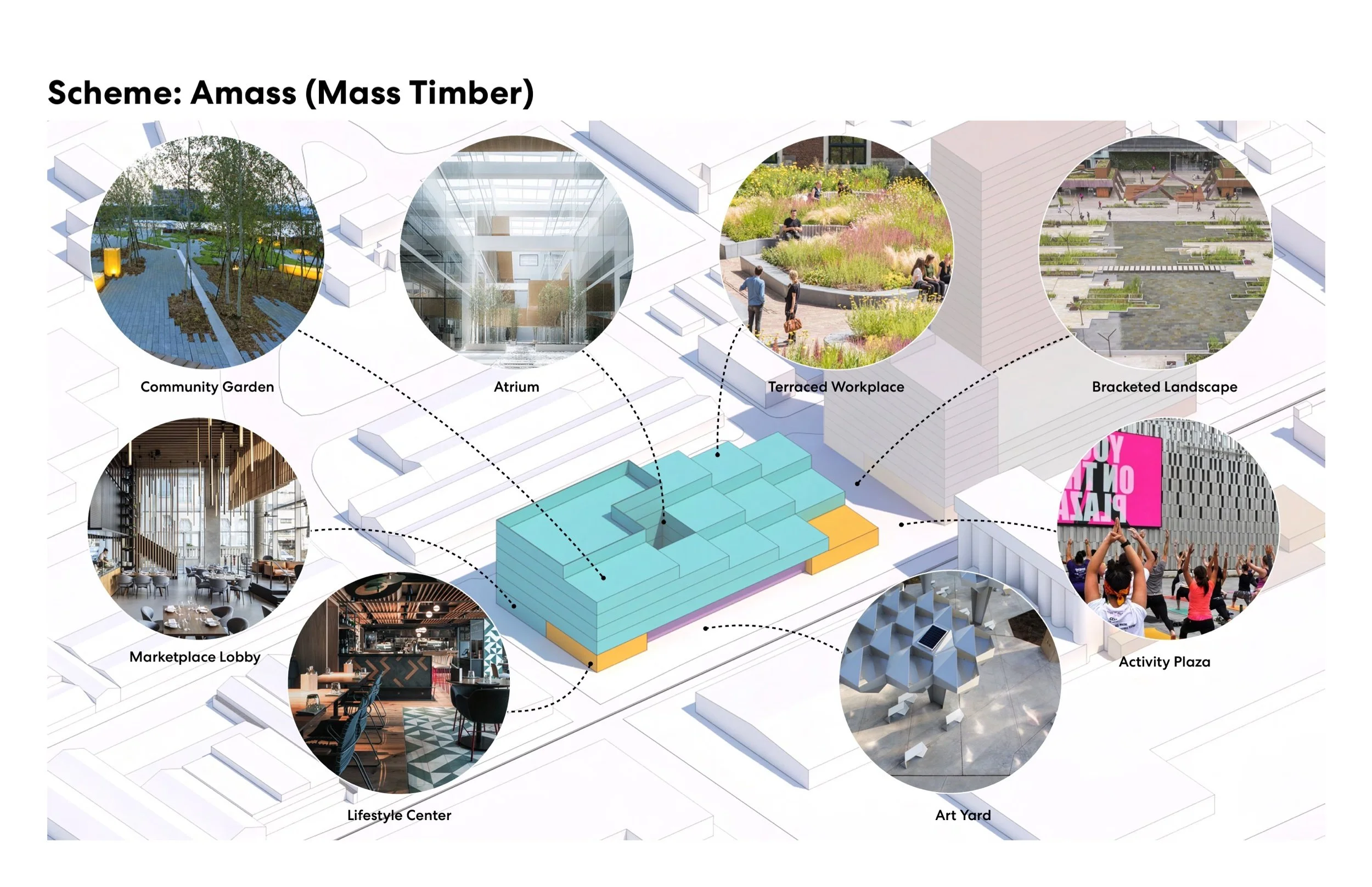Sawyer Yards Office Development_Concept Rev 2_compressed_page_23.jpeg