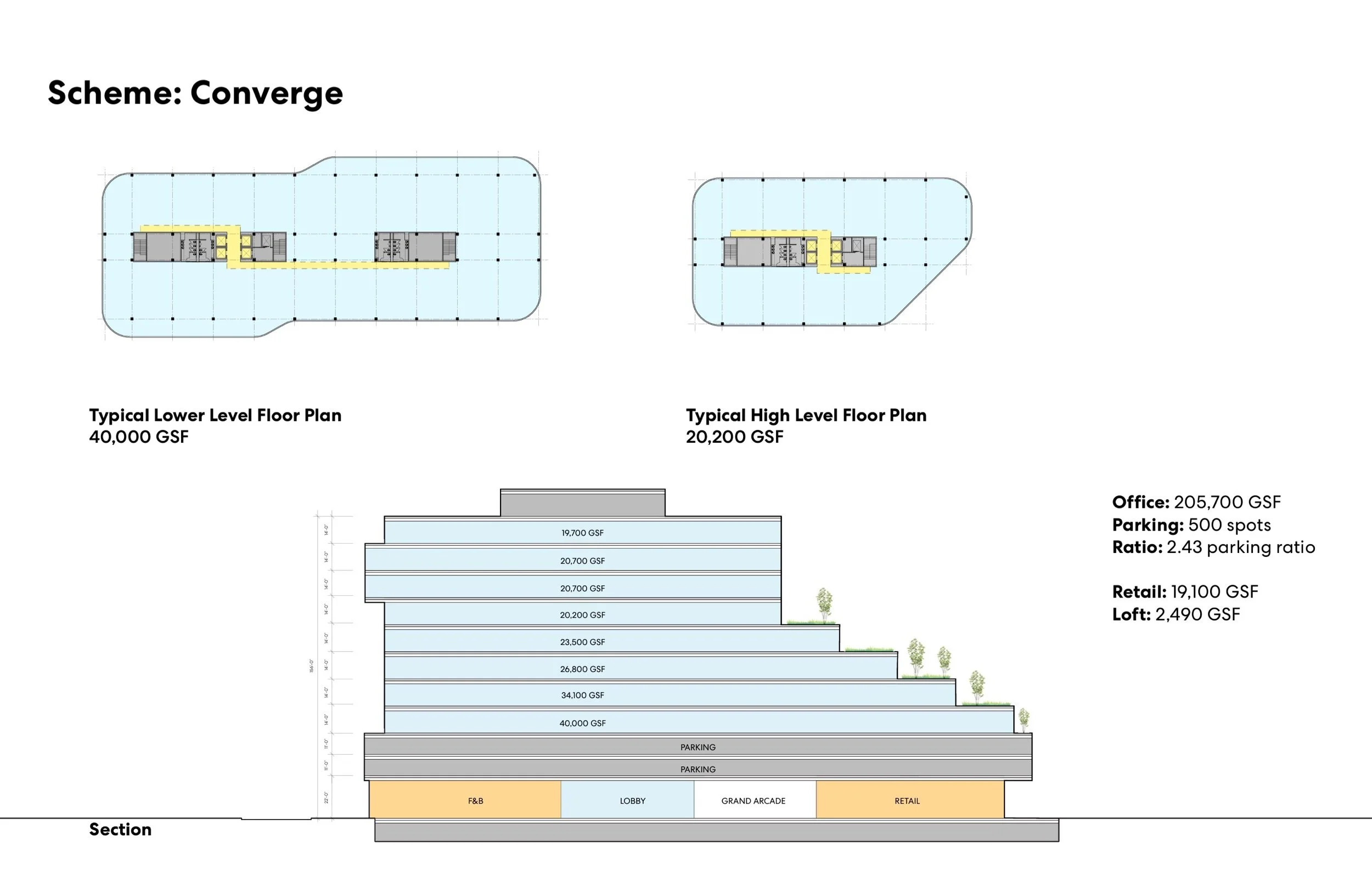 Sawyer Yards Office Development_Concept Rev 2_compressed_page_18.jpeg