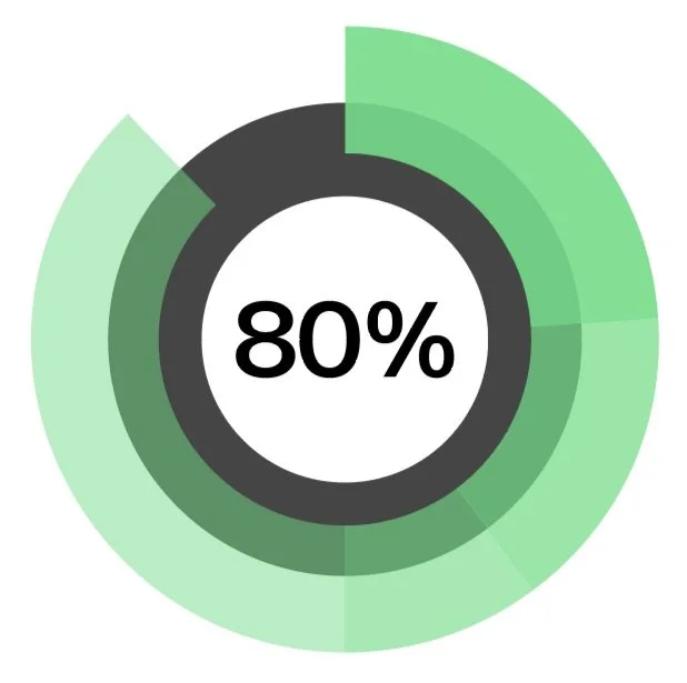 Screenshot+2024-02-06+at+3.44.53%E2%80%AFPM.jpg