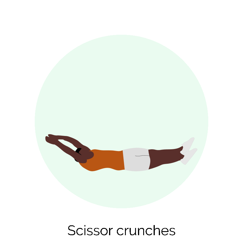 Scissor crunches.gif