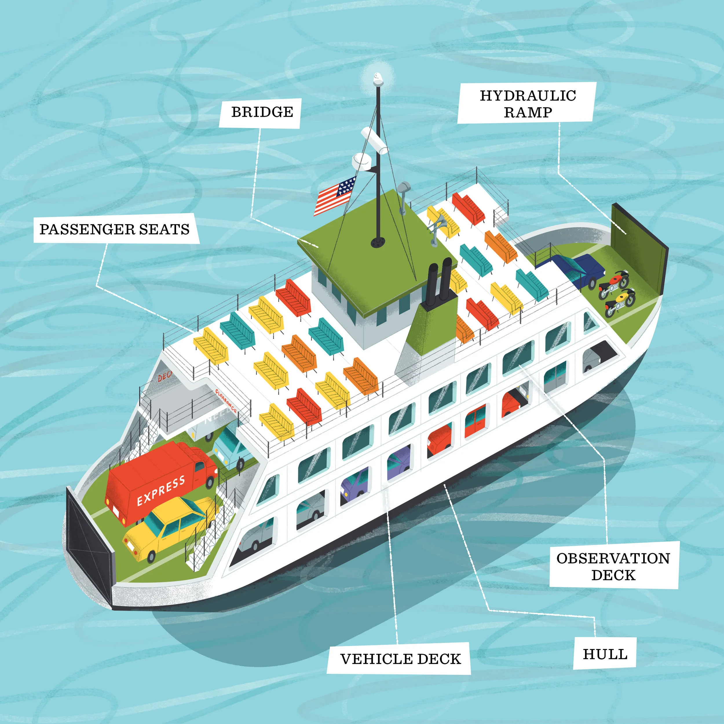 08 Ferry Boat Recto v2.jpg