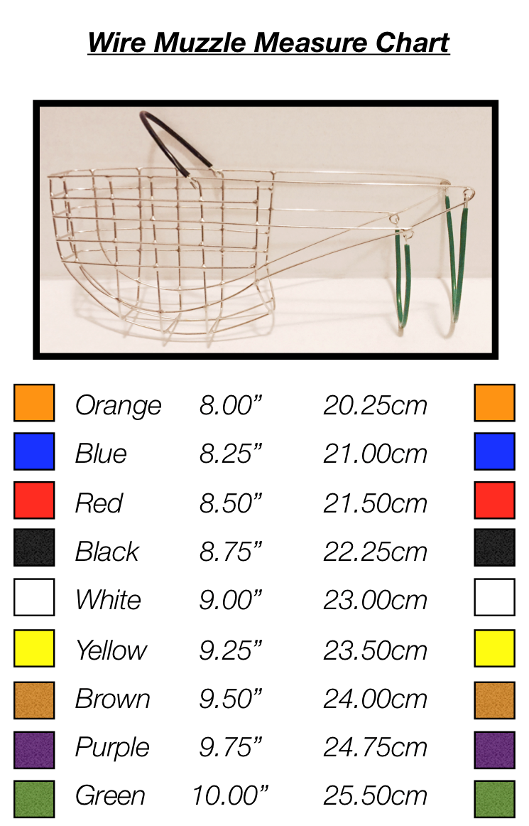 Wire-Muzzle-Size-Chart-Super-5-Wire.png