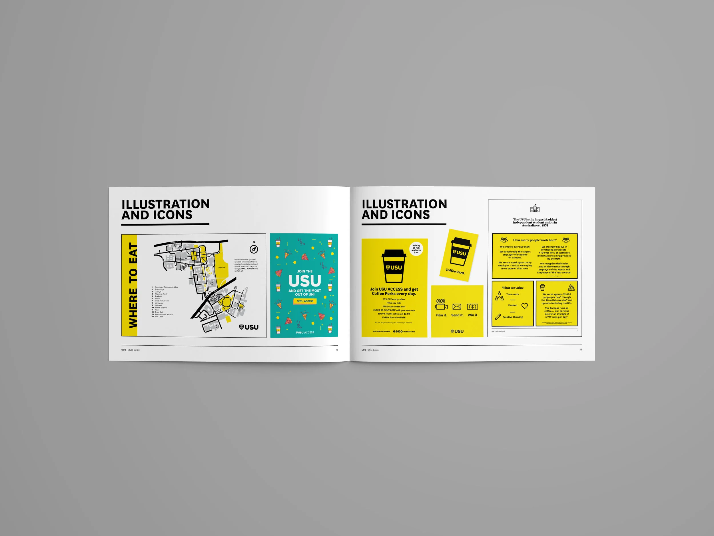 USU STYLEGUIDE_A4_MOCKUP_ILLUSTRATION SPREAD.jpg