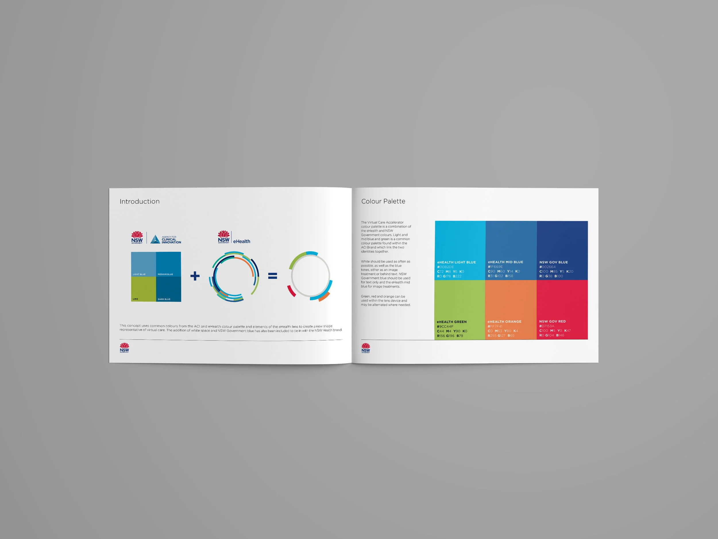 VCA Toolkit Mockup_Internal_1.jpg