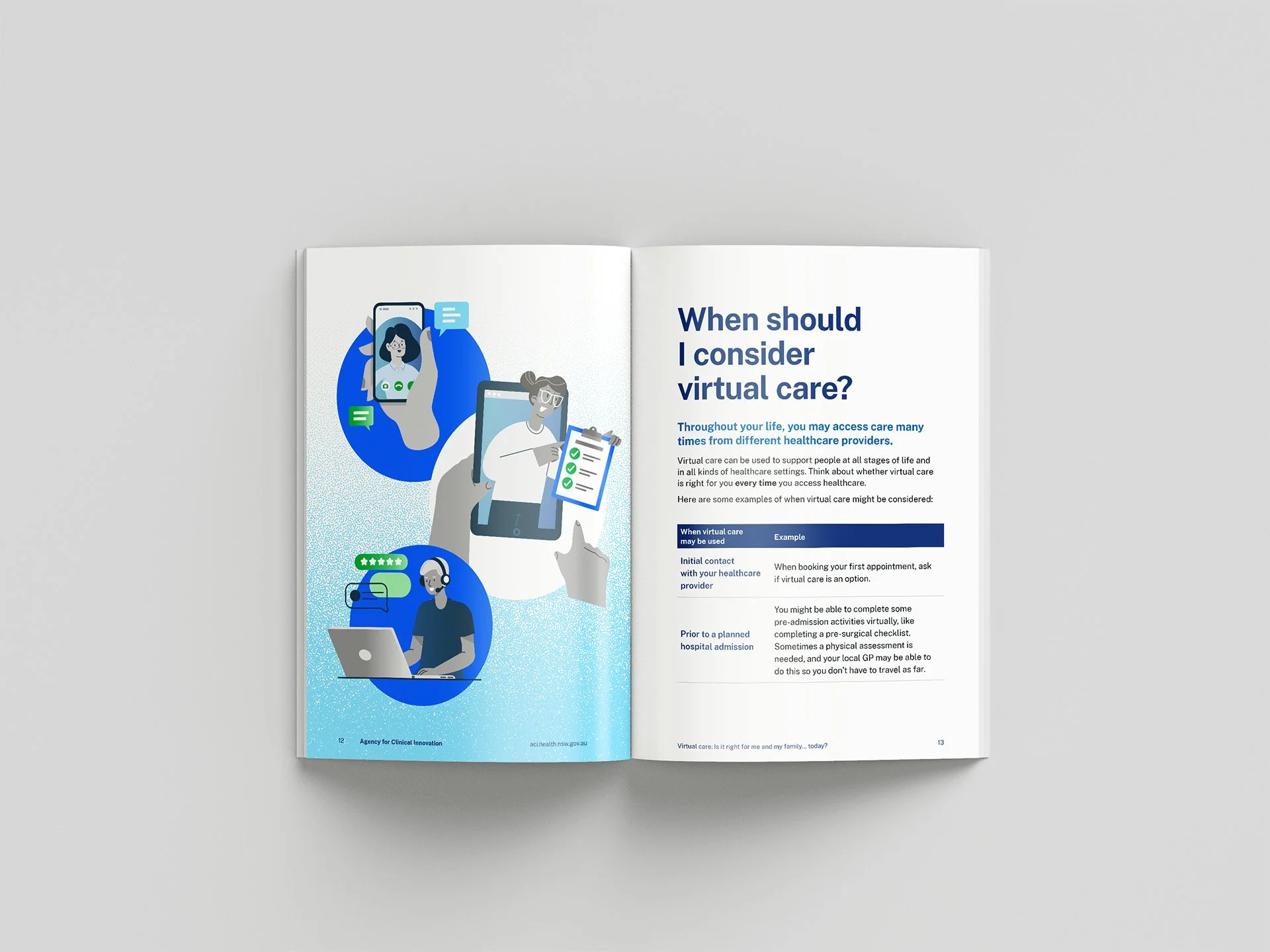 Virtual Care booklet - spread 2.jpg