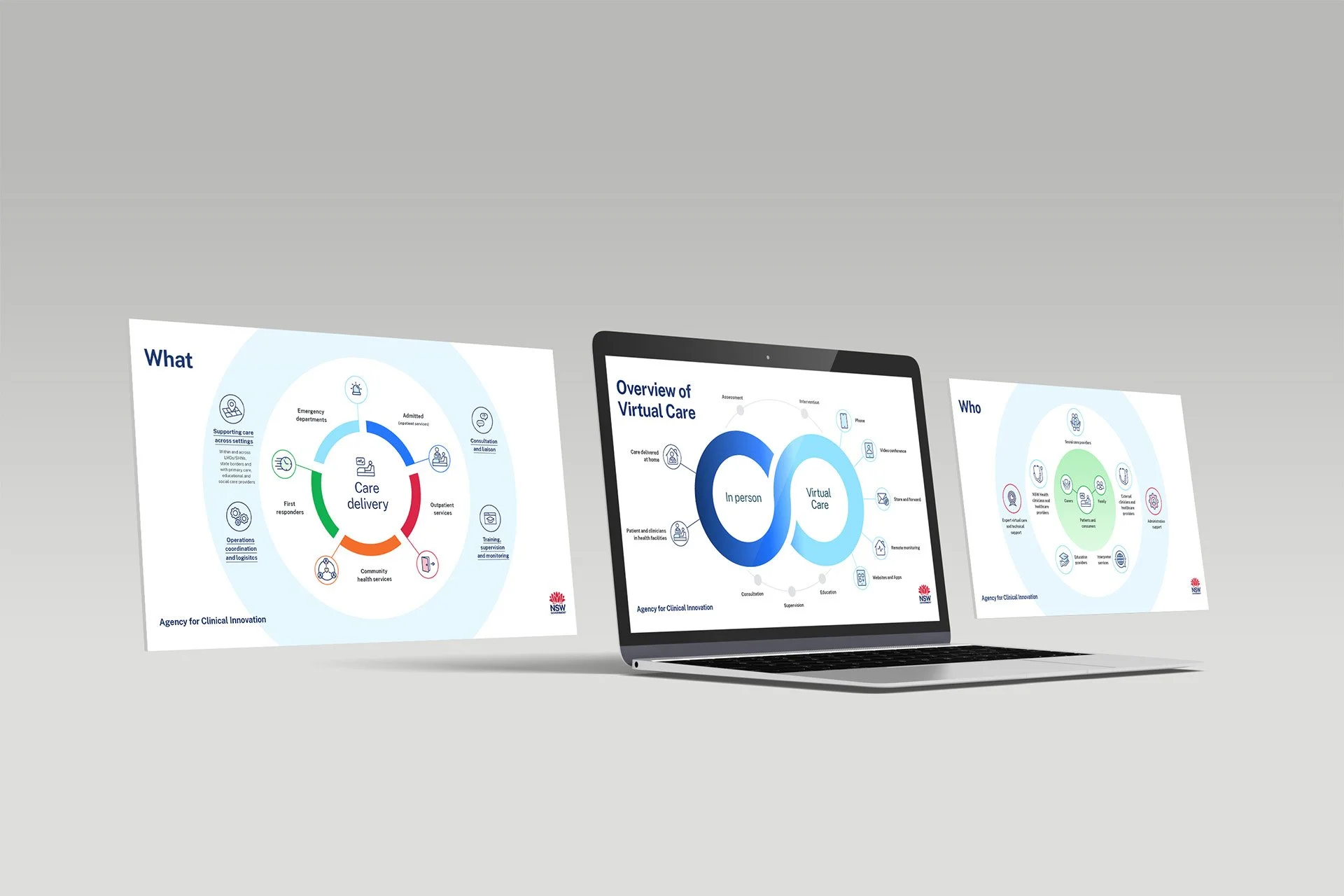 Virtual Care infographic mockup.jpg