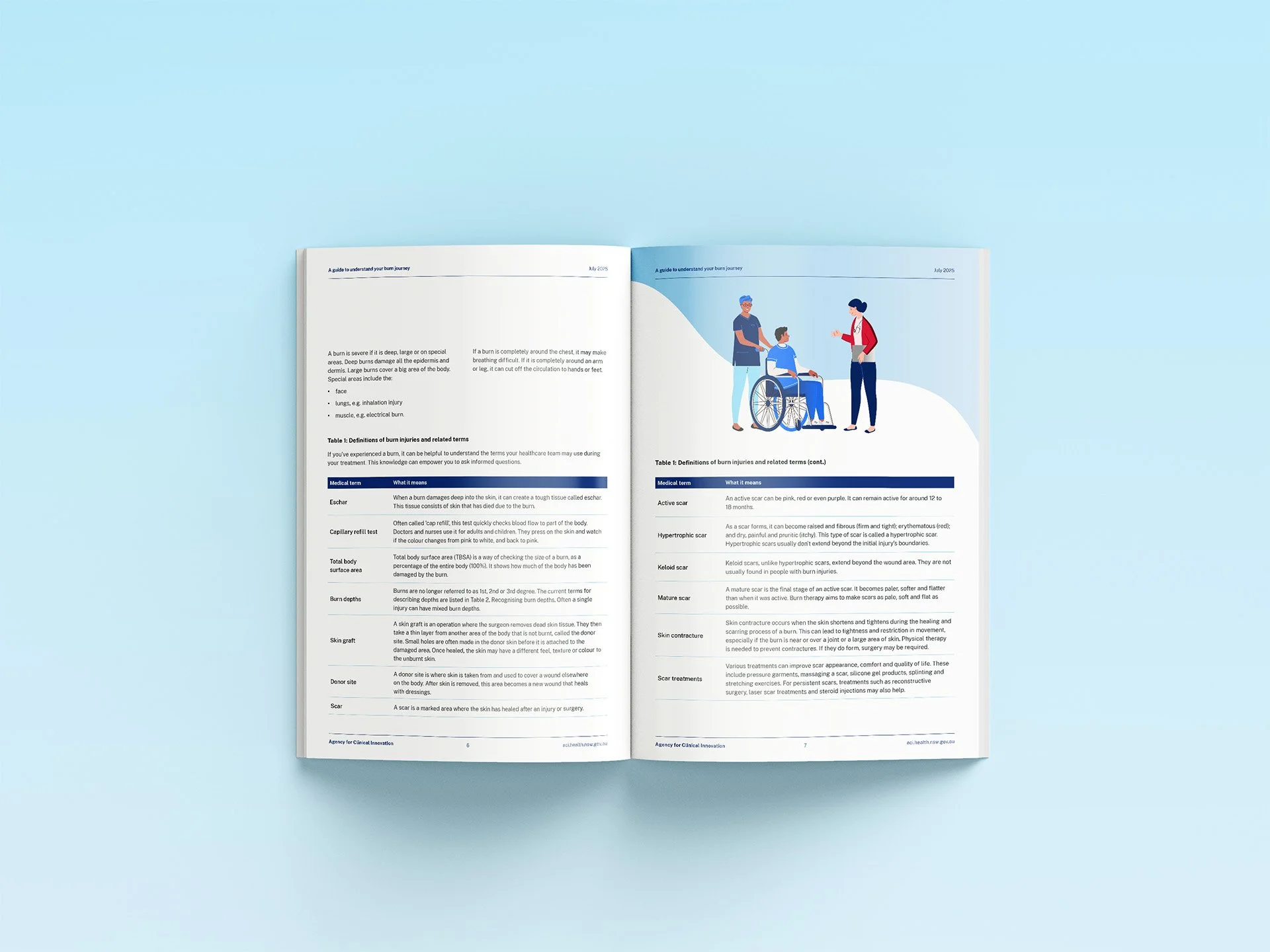 Virtual Care booklet - spread 2.jpg