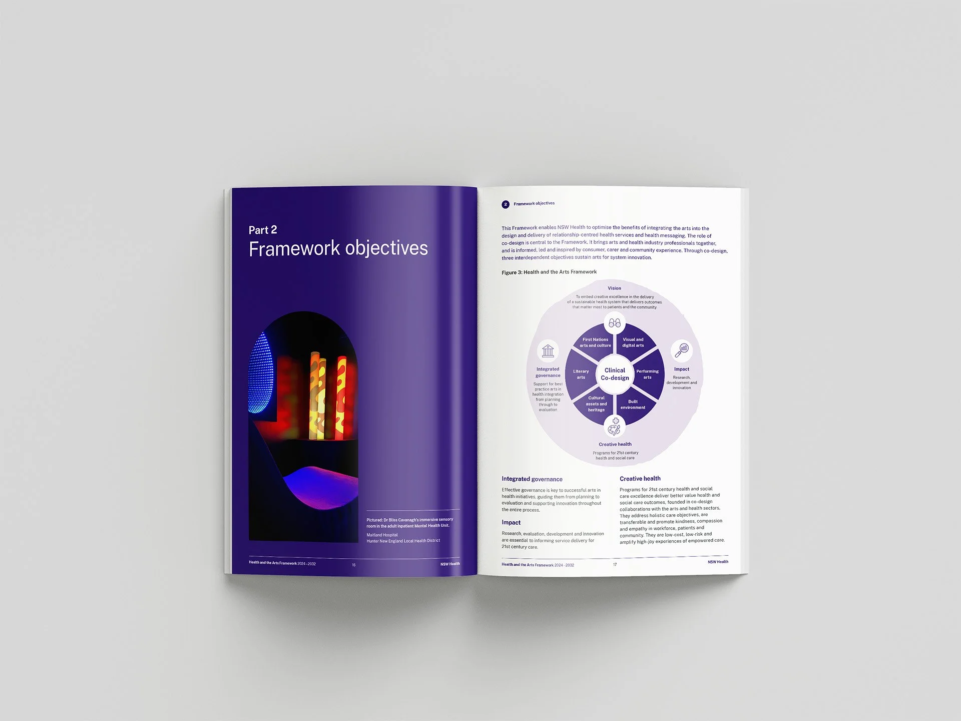 Arts in Health - spread 3.jpg