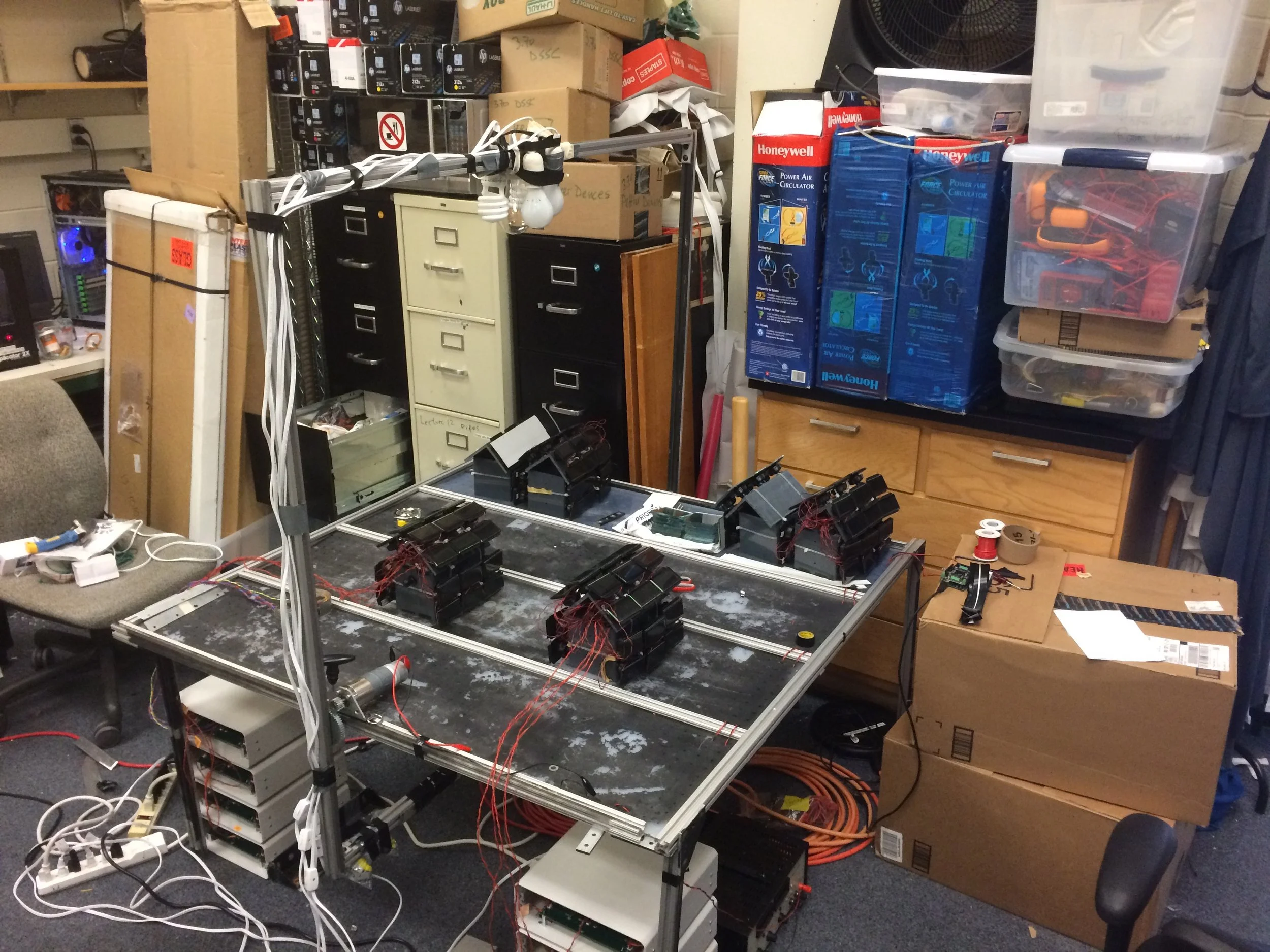 The Experiment configuration
