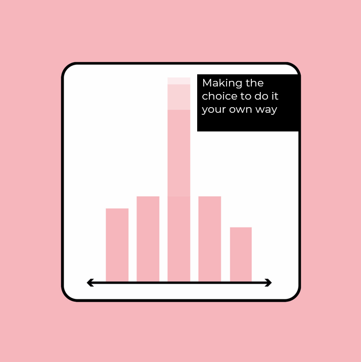 Blog: Human Protection (8) - Sign off in style