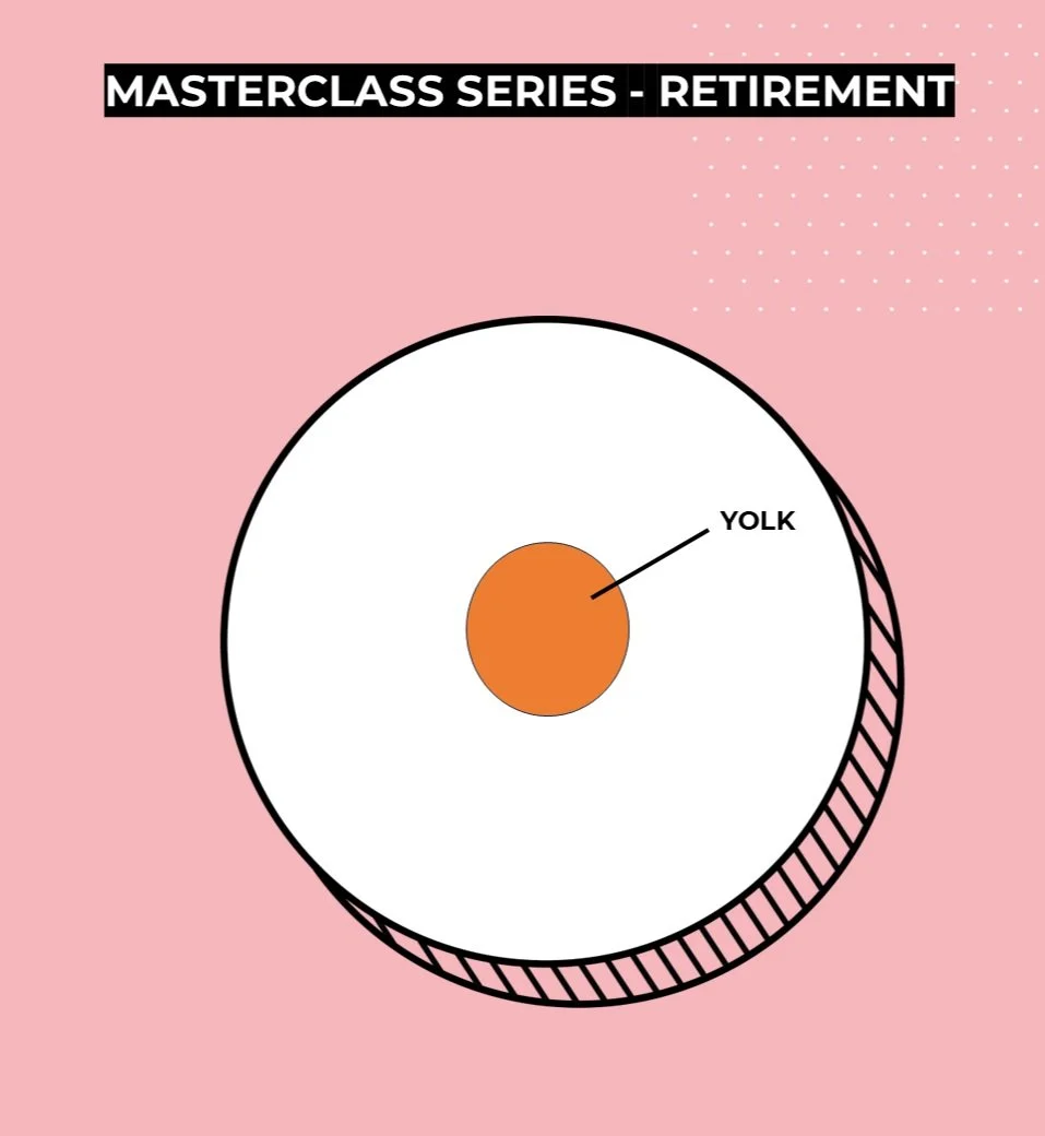 Spentwell Masterclass series in full swing