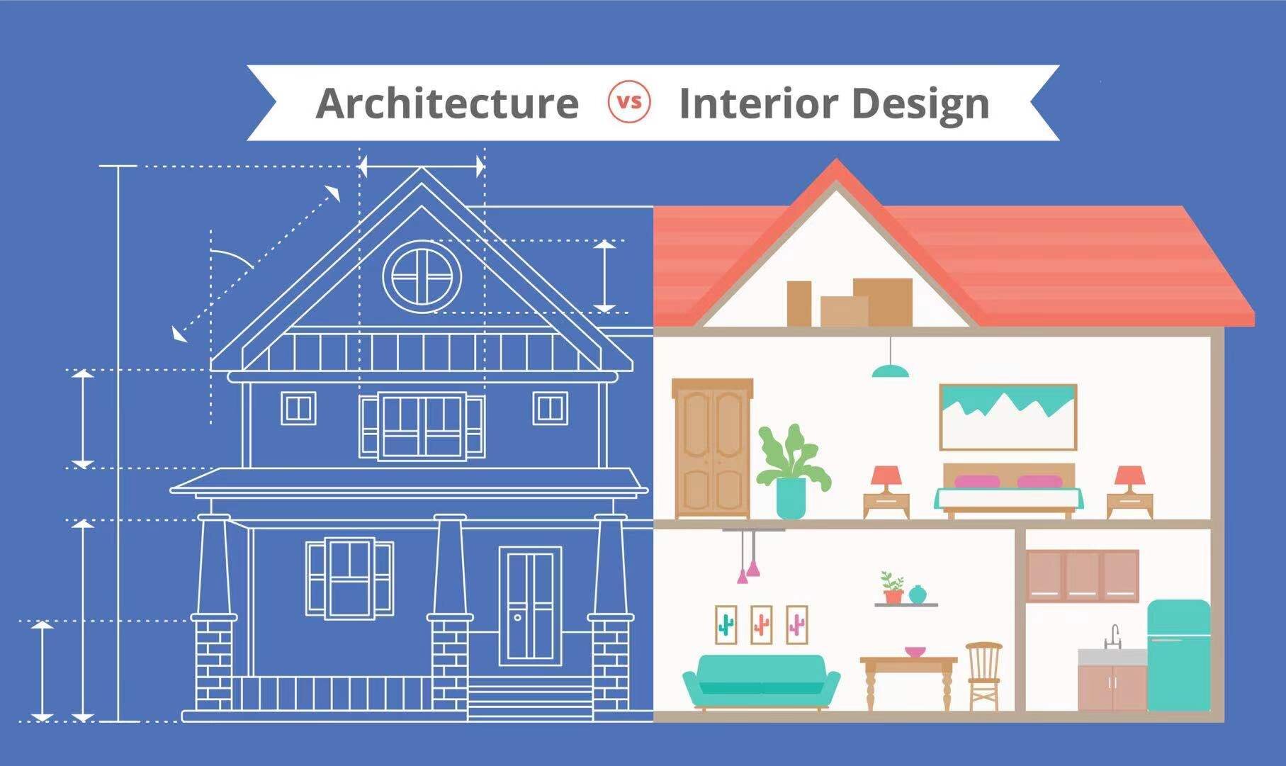 Wendy Saunders: Architecture vs interior design.