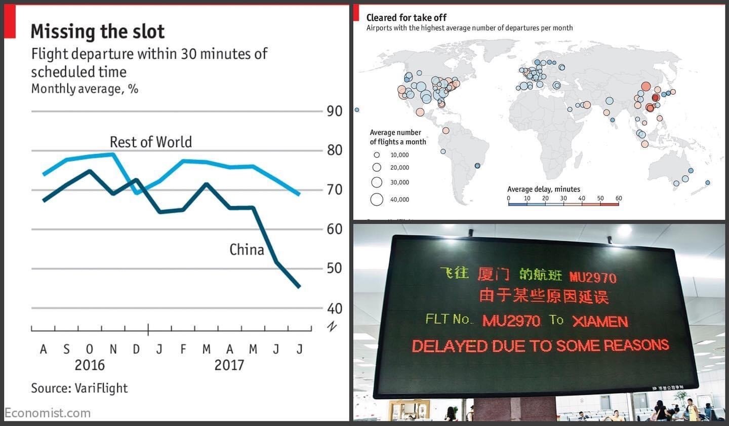 Question 04. If Sebastien Denes left China, he wouldn’t miss.... the flight delays.