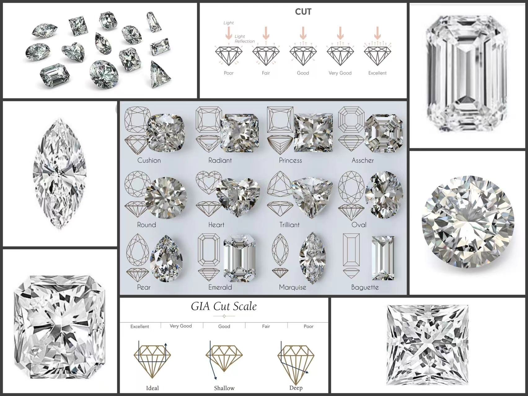 Christina Chao: Cut, from the '4Cs' of grading diamonds.