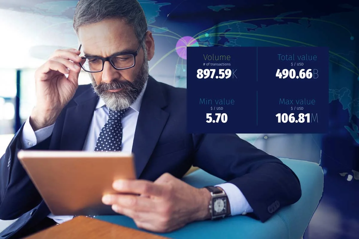 Example: Track relevant KPIs while traveling or from home with real-time access to data. Photo: iStock. Illustrations are from the EyesClear platform.