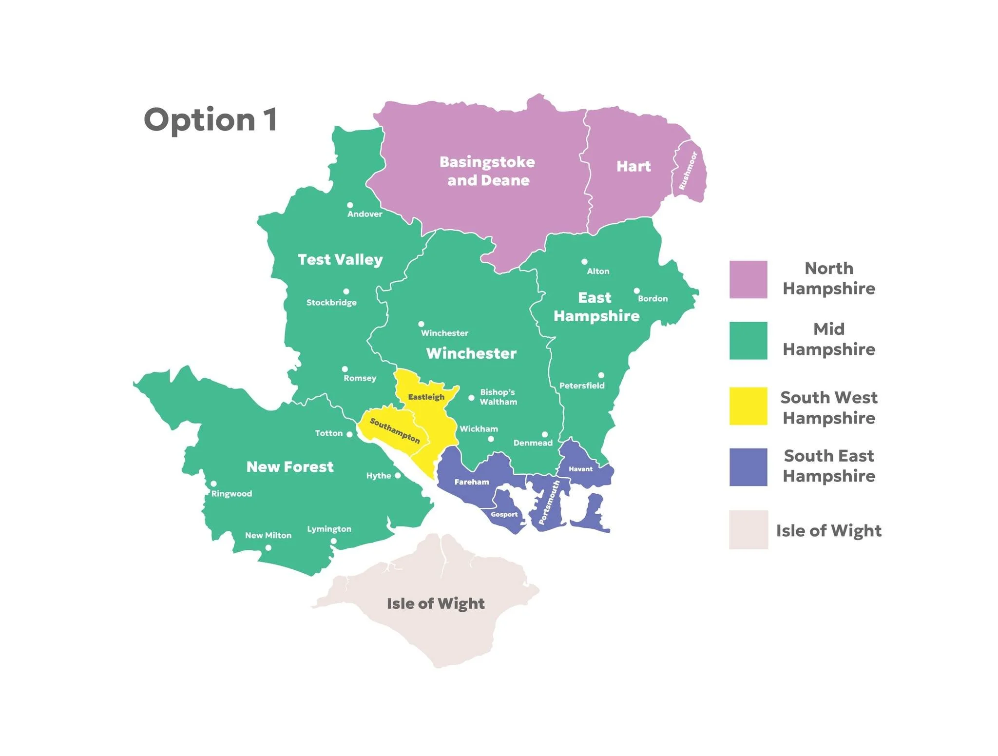 Future of our council area