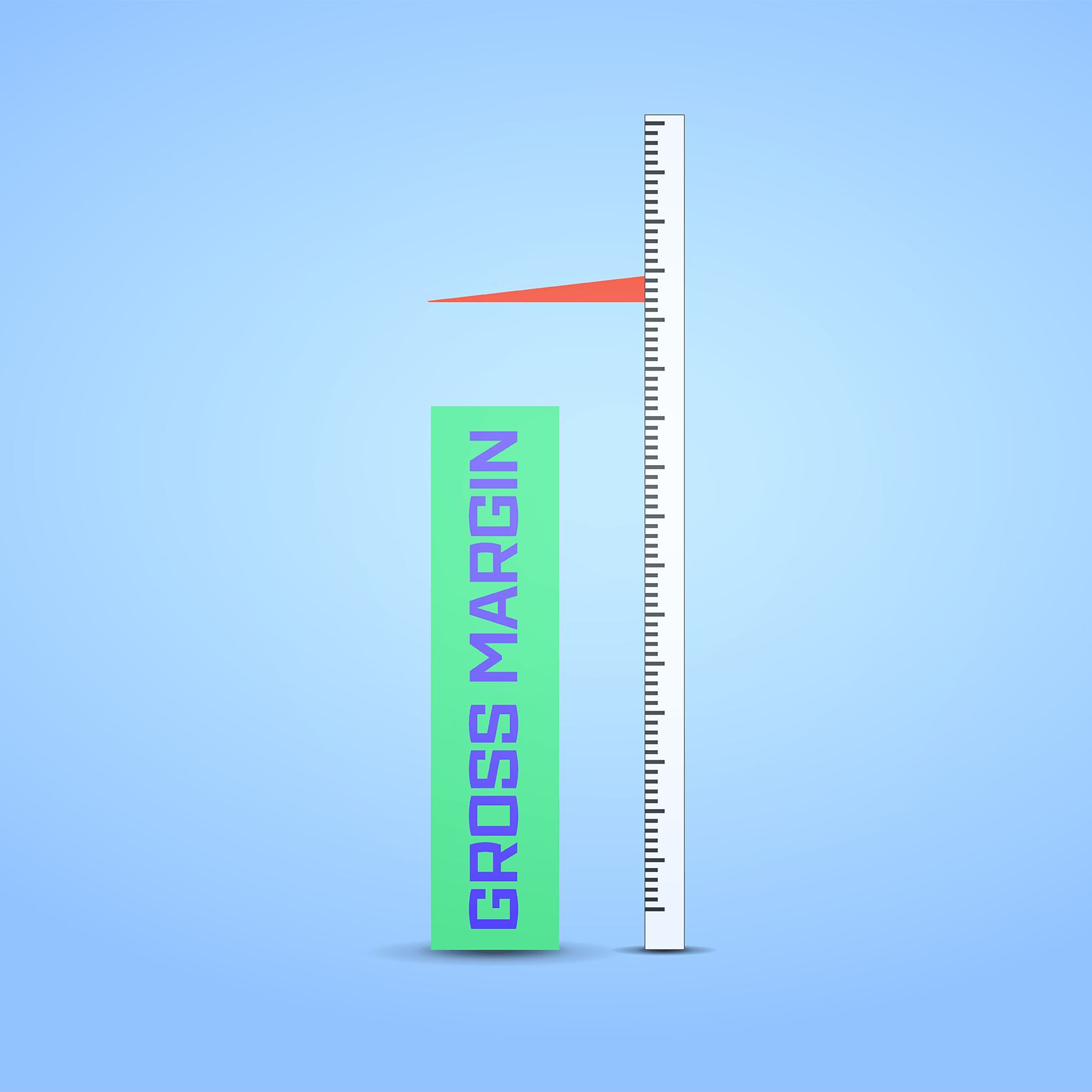Do You Base Your Prices on a Minimum Gross Profit?