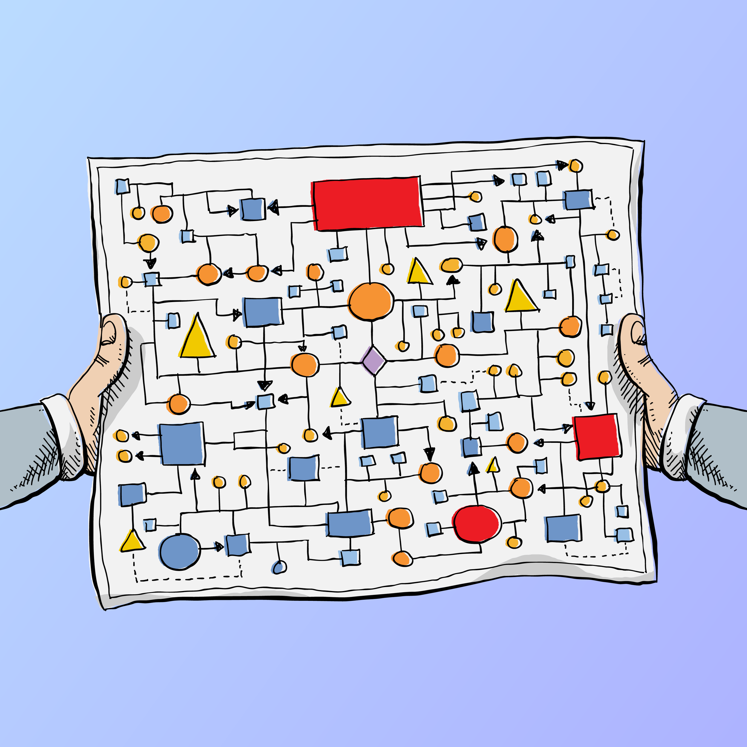 5 Signs Your Business Is Too Complex — and What You Can Do About It